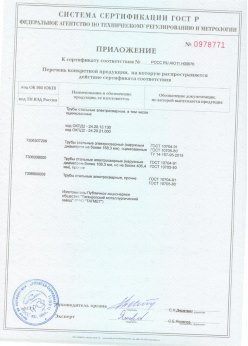 2018.06.20 Новочеркасск - Трубы сварные электросварные, в том числе оцинкованные. Приложение 2 - сертификат на сваи