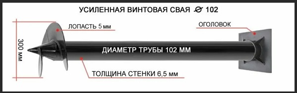 Купить сваи толщиной стенок от 6 мм в Новочеркасске по цене 1379 рублей | Интернет-магазин свай